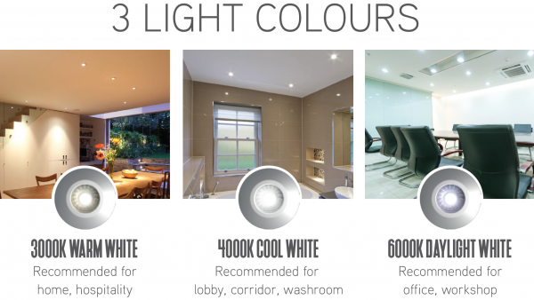 LED downlight 10W 3000/4000/6000K 3 fascia, 65mm cutout, front switch (Trii 10) - Image 3